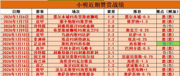 阿爾梅裏亞,將迎新帥,佩佩,博鱼体育官网,博鱼体育app,博鱼体育APP下载