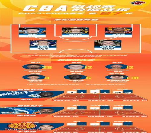 基斯网球之,旅再下一城,连续,博鱼体育官网,博鱼体育app,博鱼体育APP下载