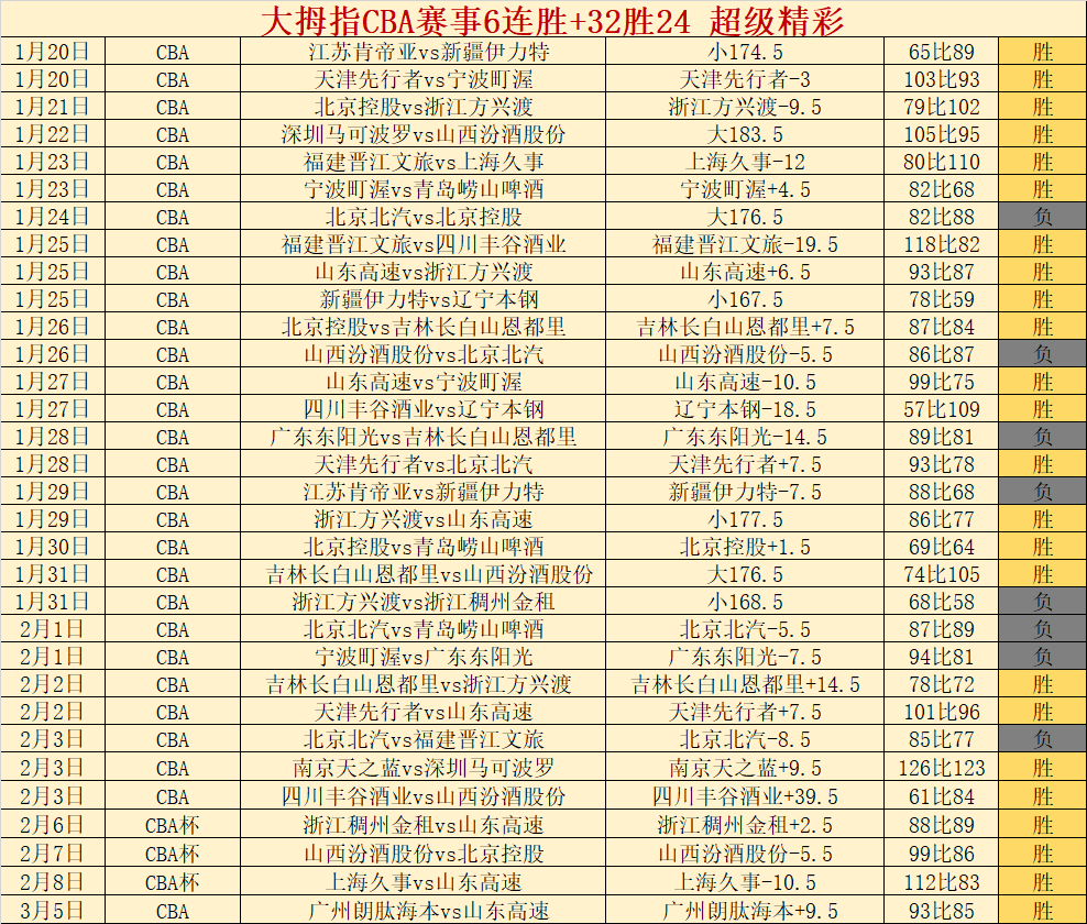 岁男孩国外,沉迷母乳,日饮超十次,博鱼体育官网,博鱼体育app,博鱼体育APP下载