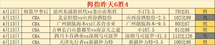 曼联资金短,多队瞄准二,转条款抢购,博鱼体育官网,博鱼体育app,博鱼体育APP下载