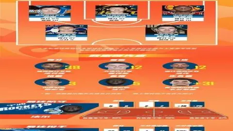 基斯网球之旅再下一城，连续14场胜利挺进女单16强