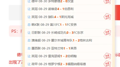 5平台惊现价格猫腻：无3配置却标3价，锐龙5 7500售价达1900元