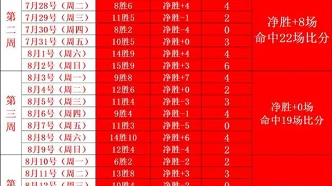 热门游戏销量，博鱼体育app下载，飙升，新版本引发热议